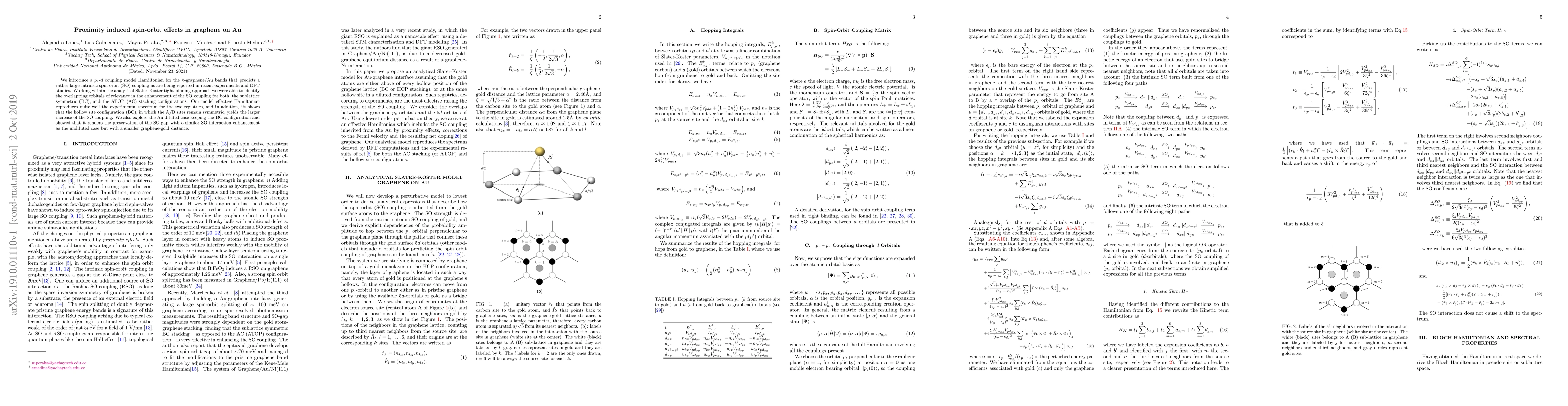 Thumbnail for Proximity induced spin orbit effects in graphene on Au