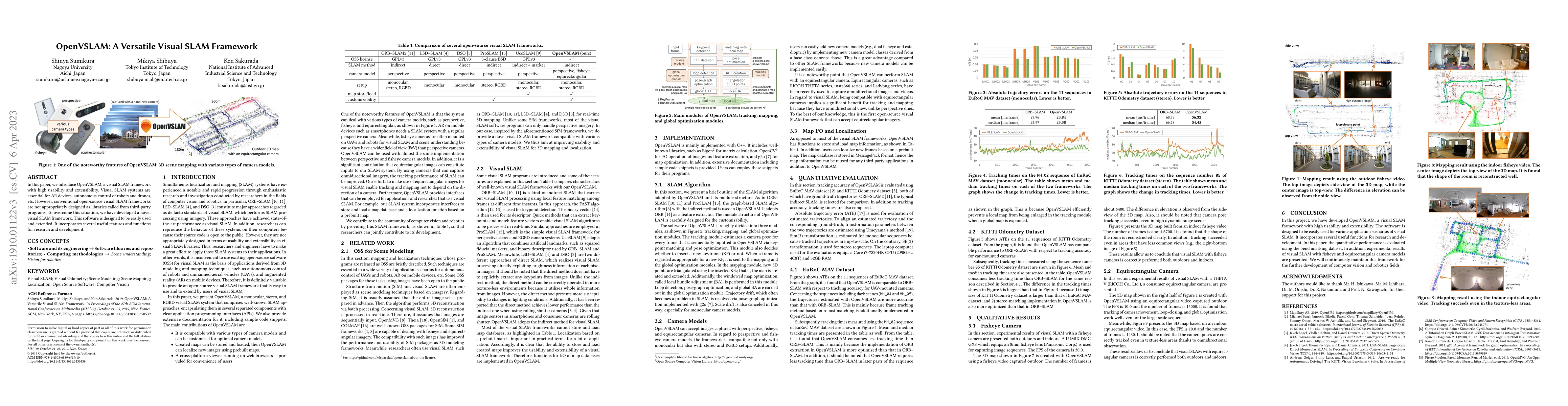 Thumbnail for OpenVSLAM: A Versatile Visual SLAM Framework