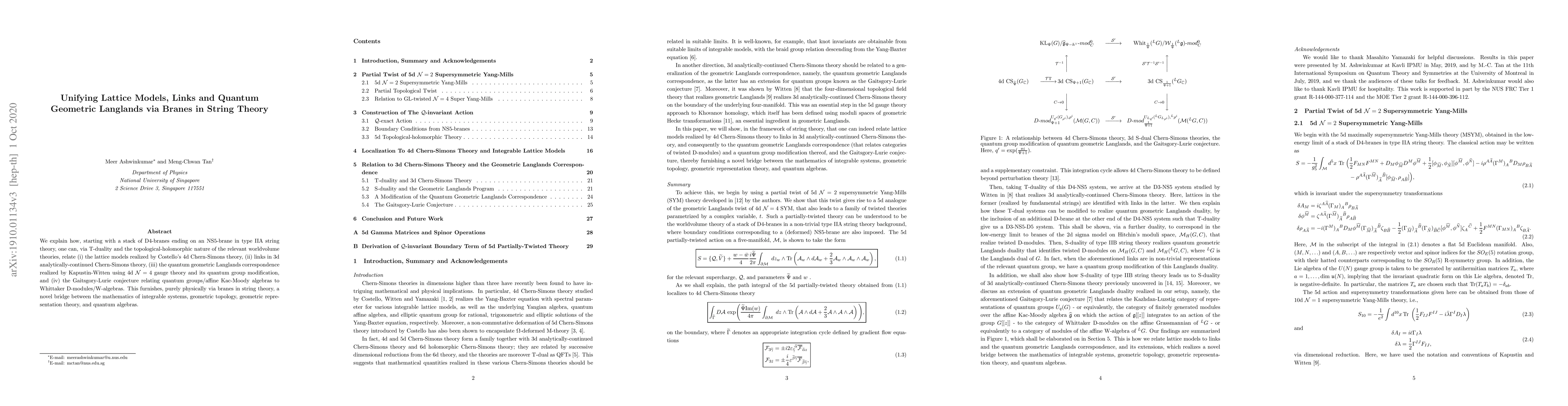 Thumbnail for Unifying Lattice Models, Links and Quantum Geometric Langlands via
  Branes in String Theory