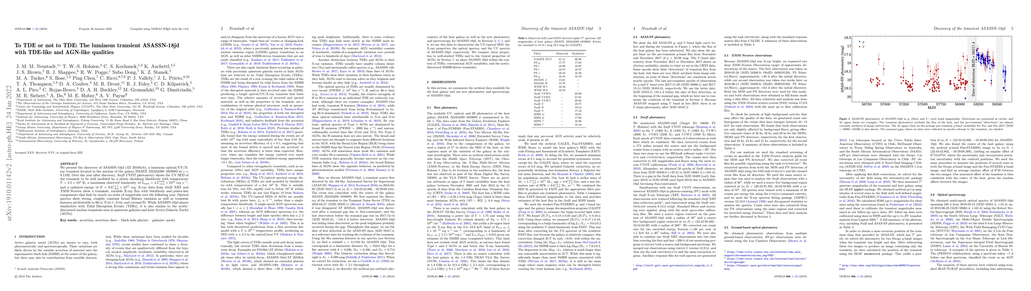 Thumbnail for To TDE or not to TDE: The luminous transient ASASSN-18jd with TDE-like
  and AGN-like qualities