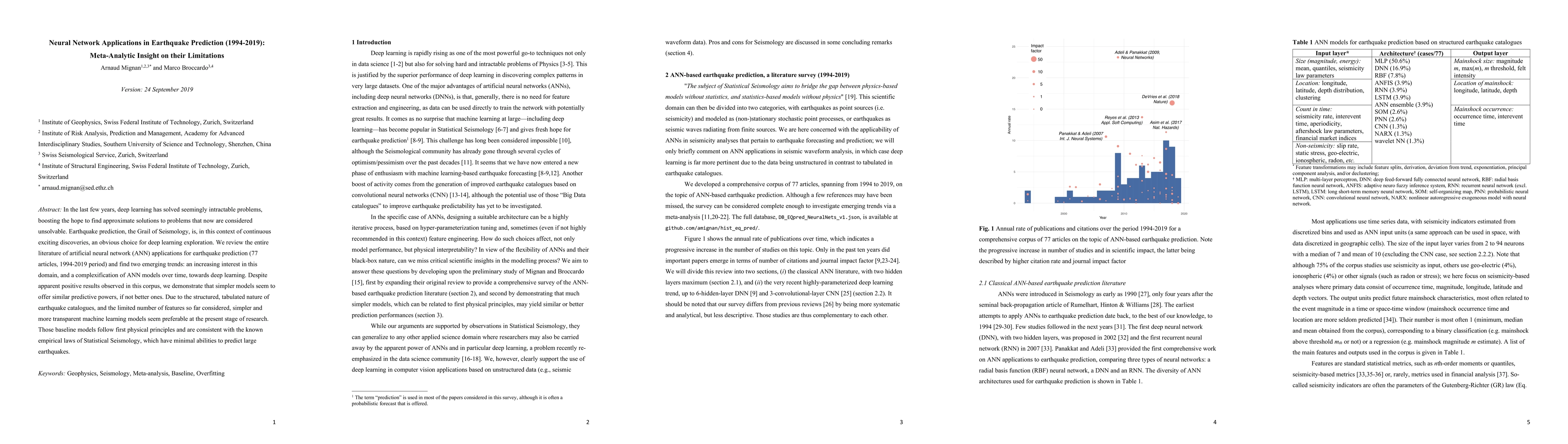 Thumbnail for Neural Network Applications in Earthquake Prediction (1994-2019):
  Meta-Analytic Insight on their Limitations