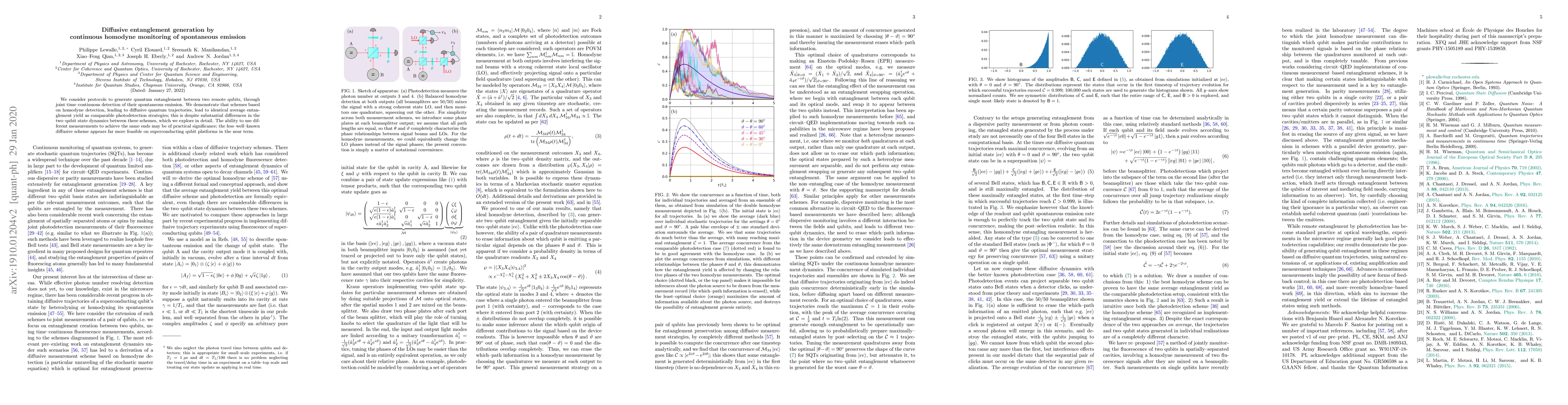 Thumbnail for Diffusive entanglement generation by continuous homodyne monitoring of
  spontaneous emission
