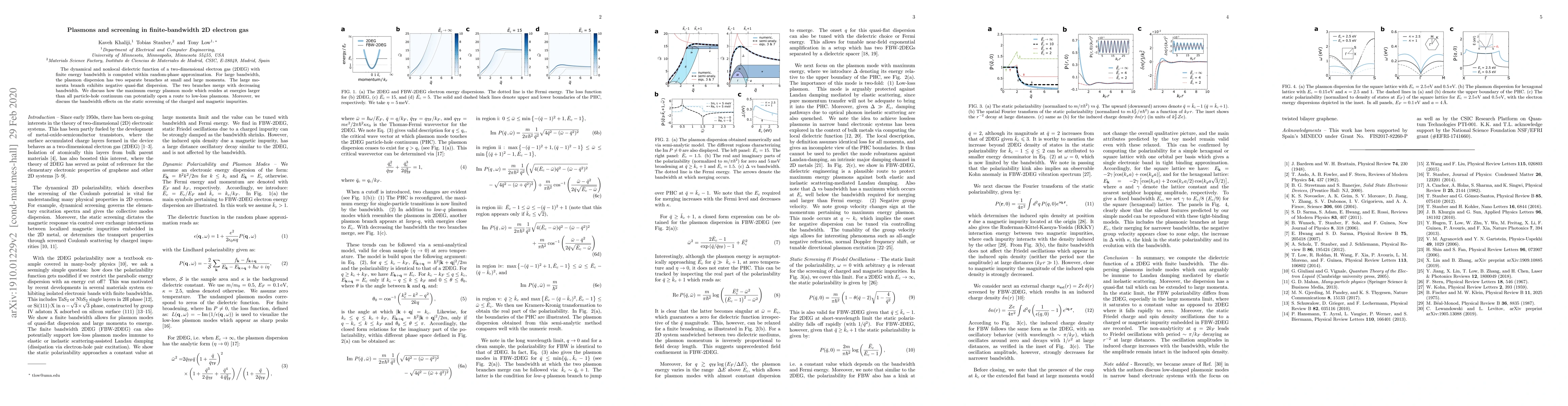 Thumbnail for Plasmons and screening in finite-bandwidth 2D electron gas