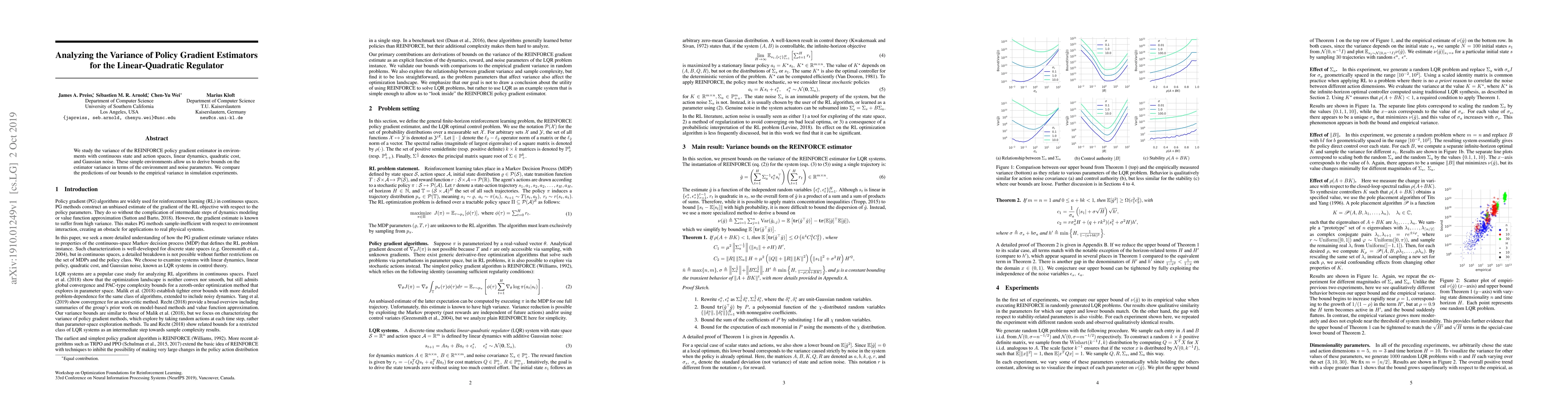 Thumbnail for Analyzing the Variance of Policy Gradient Estimators for the
  Linear-Quadratic Regulator