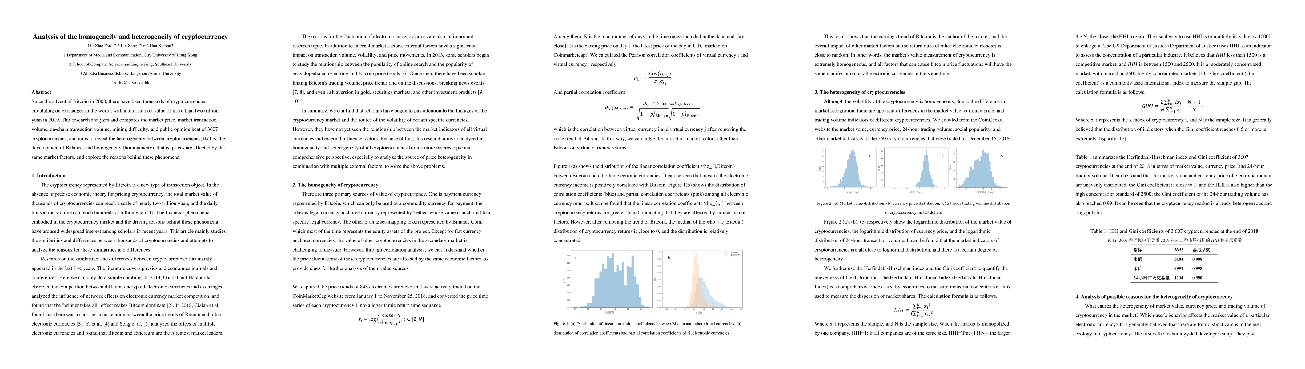 Thumbnail for Homogeneity and heterogeneity of cryptocurrencies