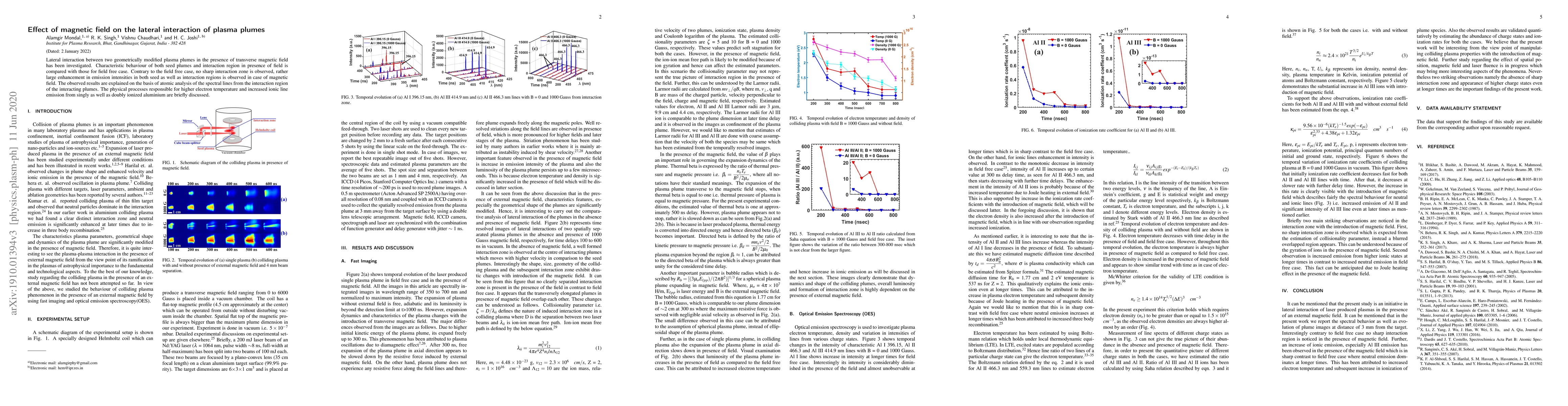 Thumbnail for Effect of magnetic field on the laterally colliding plasma plumes