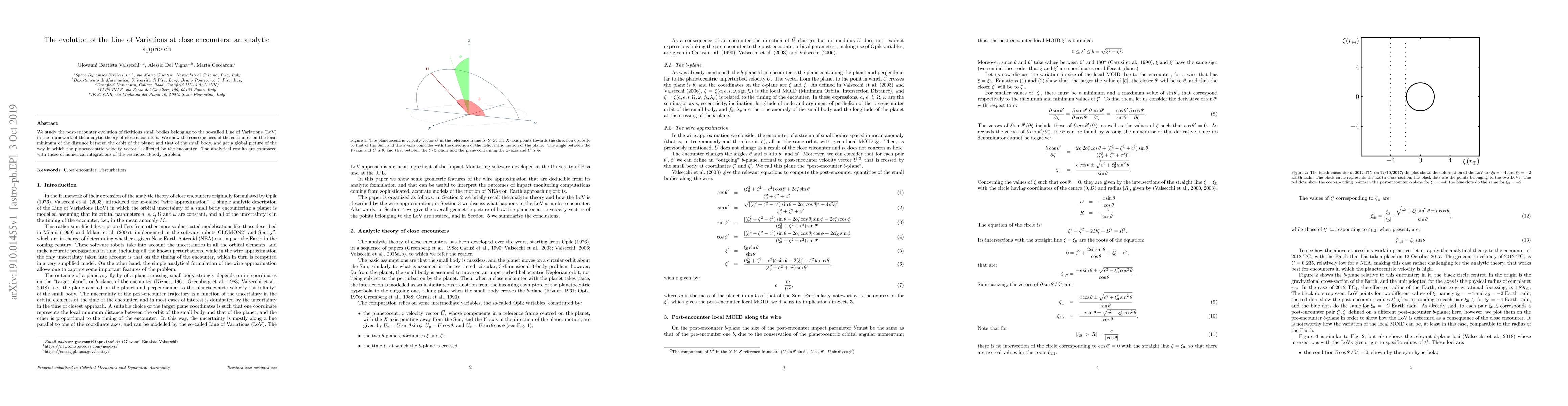 Thumbnail for The evolution of the Line of Variations at close encounters: an analytic
  approach
