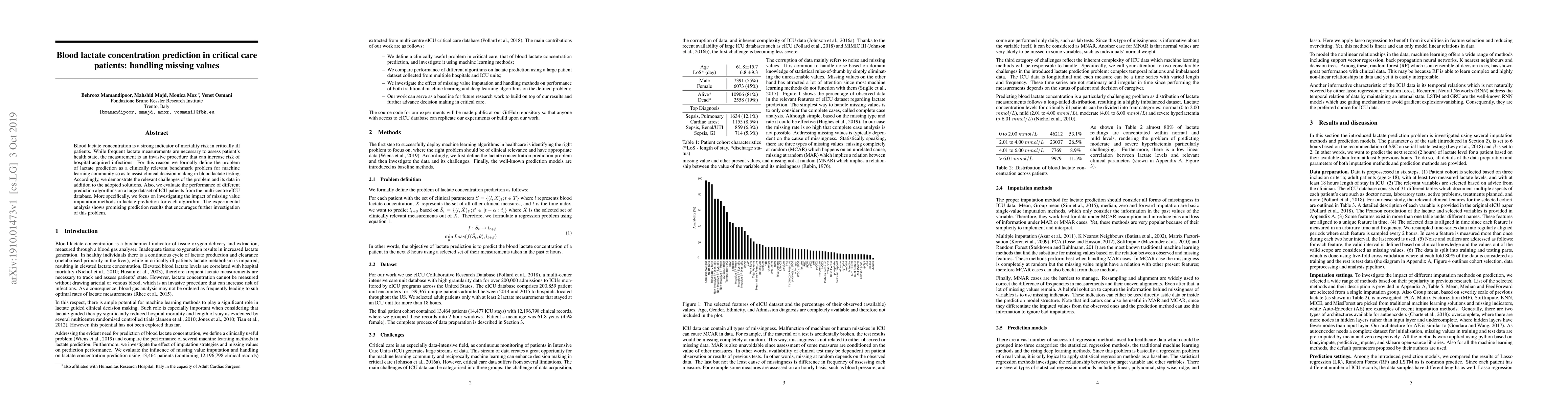 Thumbnail for Blood lactate concentration prediction in critical care patients:
  handling missing values