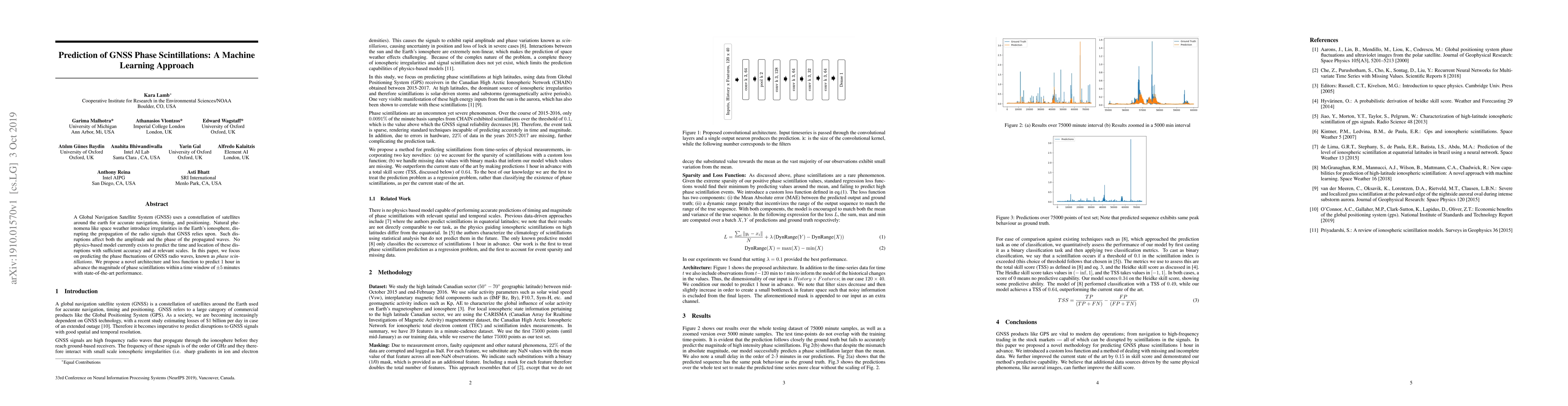 Thumbnail for Prediction of GNSS Phase Scintillations: A Machine Learning Approach