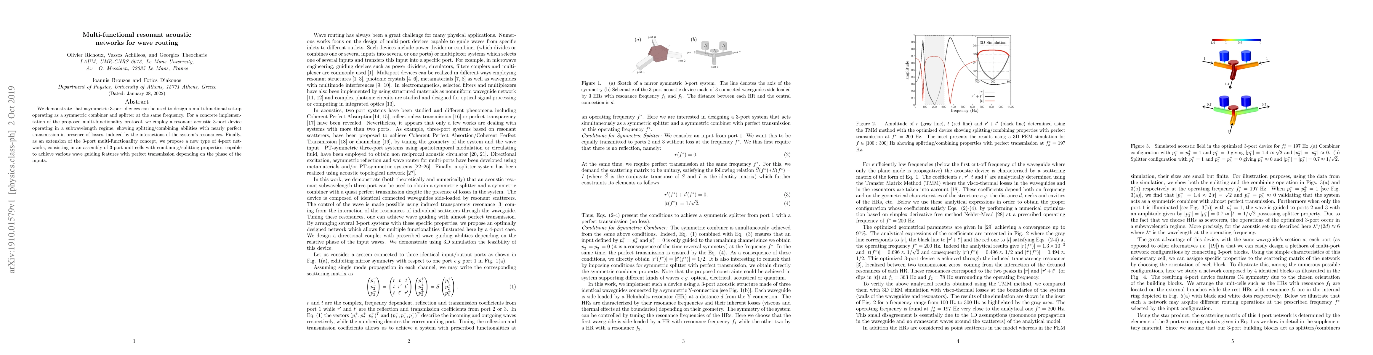 Thumbnail for Multi-functional resonant acoustic networks for wave routing