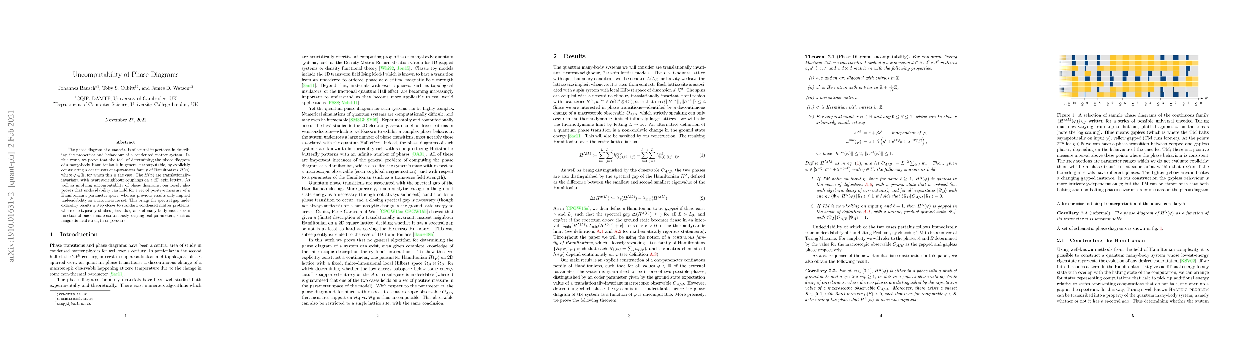 Thumbnail for Uncomputability of Phase Diagrams