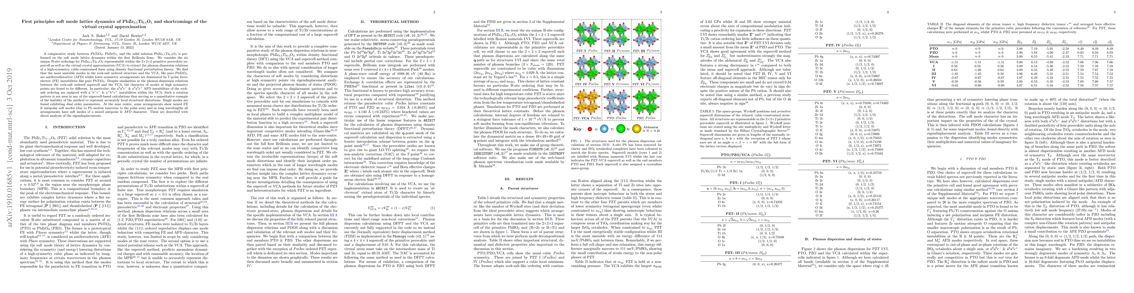 Thumbnail for First principles soft mode lattice dynamics of
  PbZr$_{0.5}$Ti$_{0.5}$O$_3$ and shortcomings of the virtual crystal
  approximation
