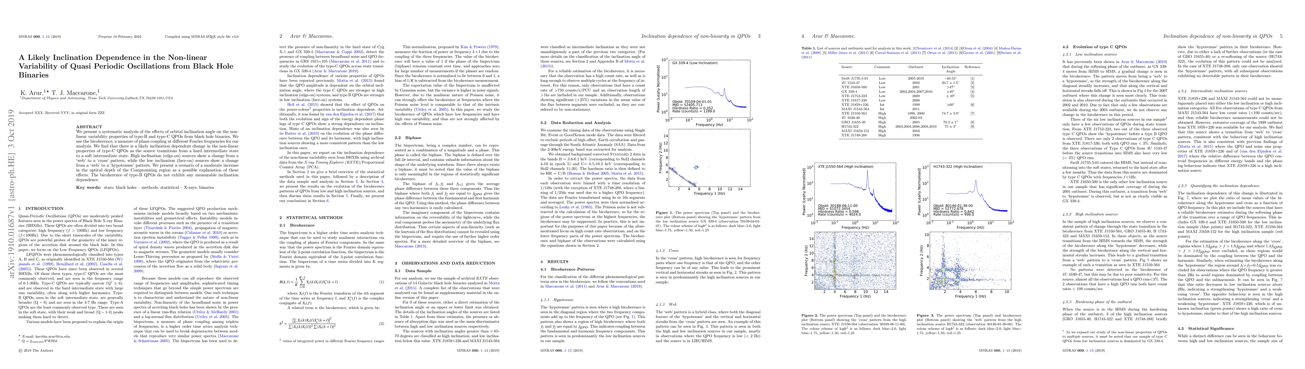Thumbnail for A Likely Inclination Dependence in the Non-linear Variability of Quasi
  Periodic Oscillations from Black Hole Binaries