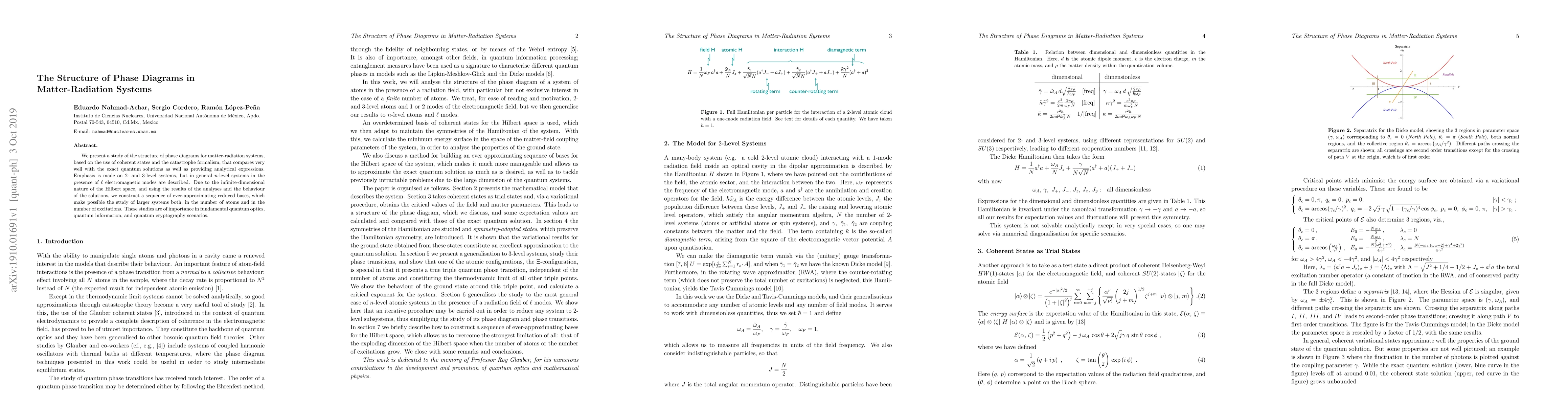 Thumbnail for The Structure of Phase Diagrams in Matter-Radiation Systems