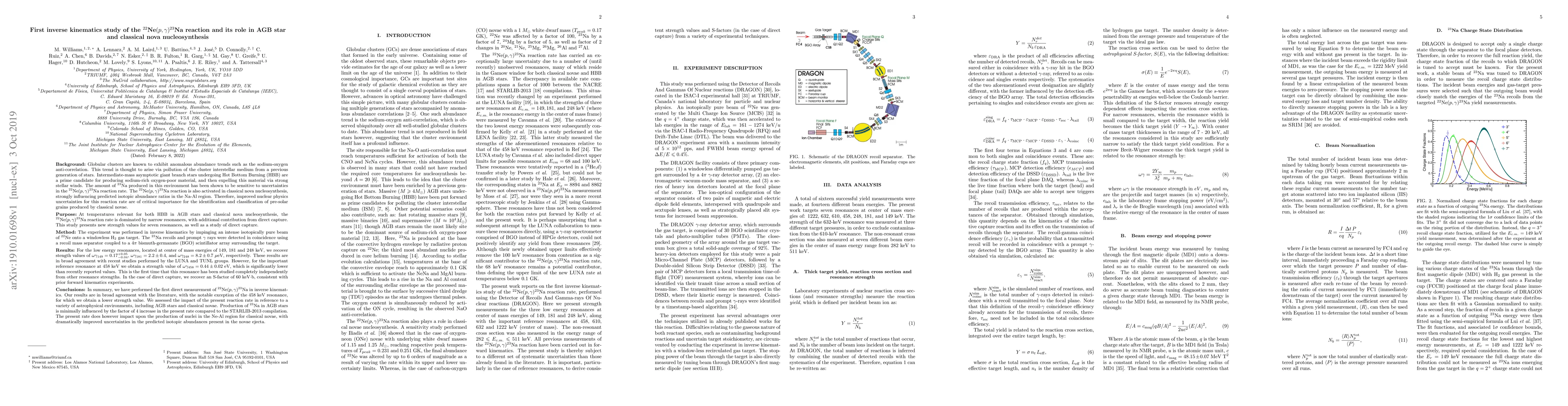 Thumbnail for First inverse kinematics study of the $^{22}$Ne$(p,\gamma)^{23}$Na
  reaction and its role in AGB star and classical nova nucleosynthesis