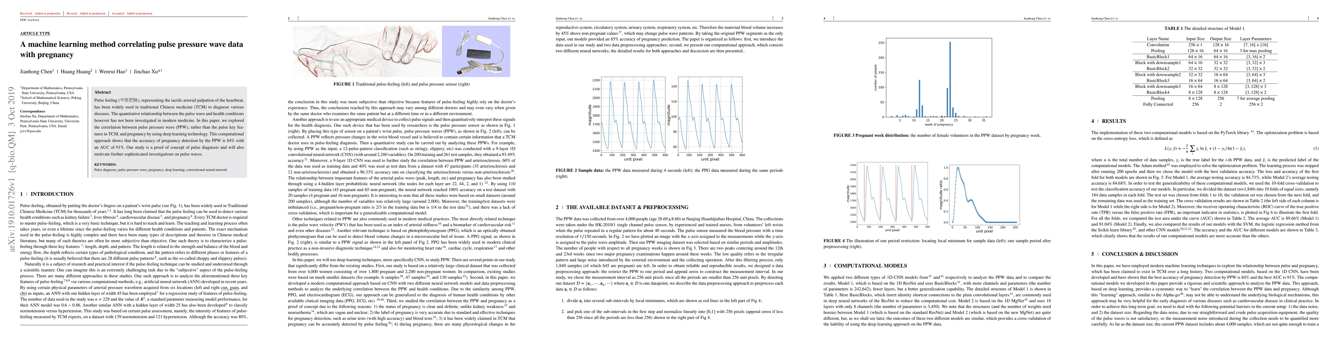 Thumbnail for A machine learning method correlating pulse pressure wave data with
  pregnancy