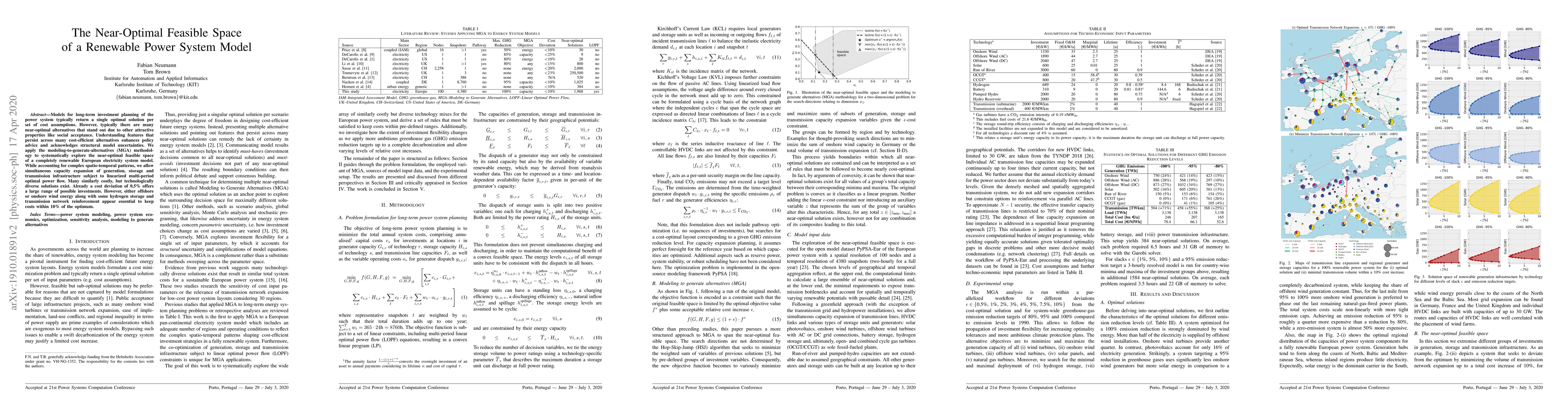 Thumbnail for The Near-Optimal Feasible Space of a Renewable Power System Model