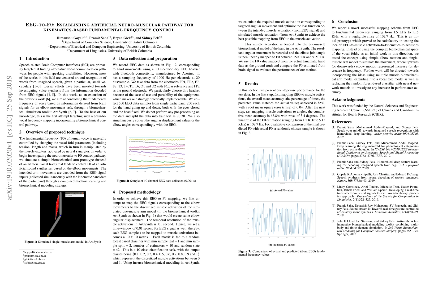 Thumbnail for EEG-to-F0: Establishing artificial neuro-muscular pathway for
  kinematics-based fundamental frequency control
