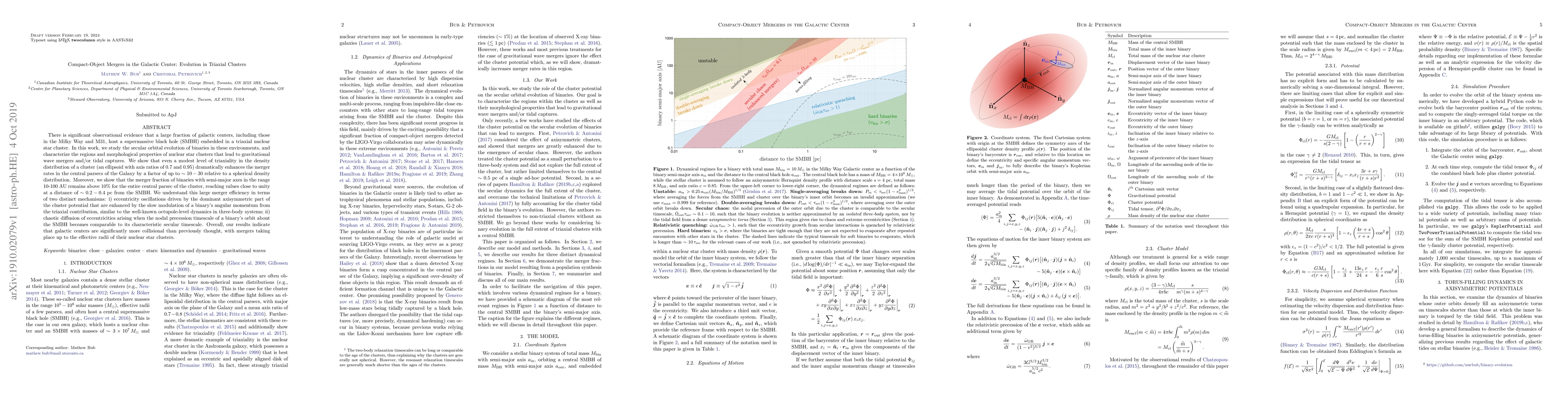Thumbnail for Compact-Object Mergers in the Galactic Center: Evolution in Triaxial
  Clusters