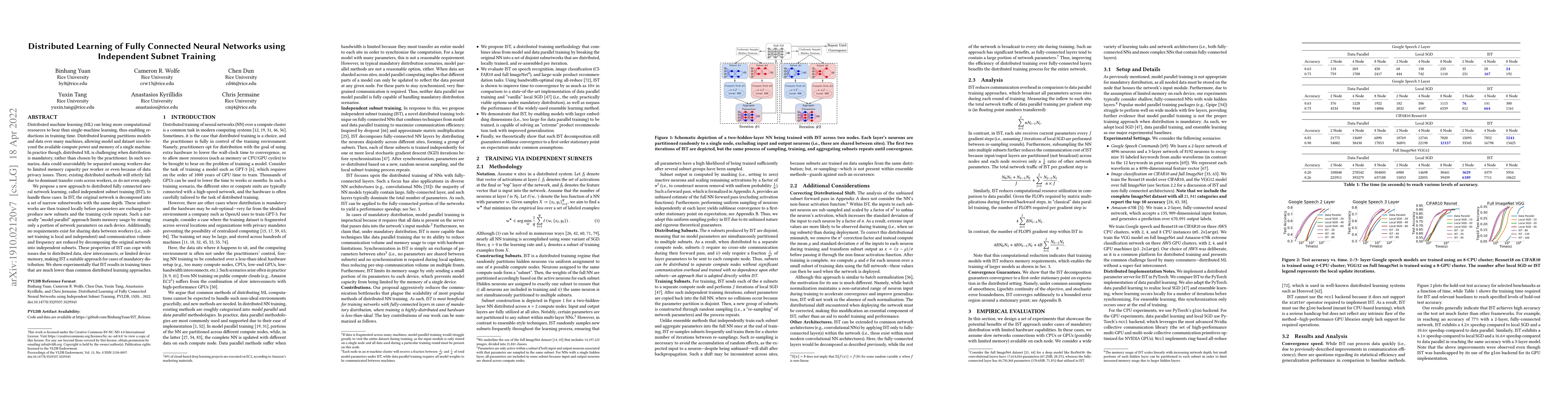 Thumbnail for Distributed Learning of Deep Neural Networks using Independent Subnet
  Training