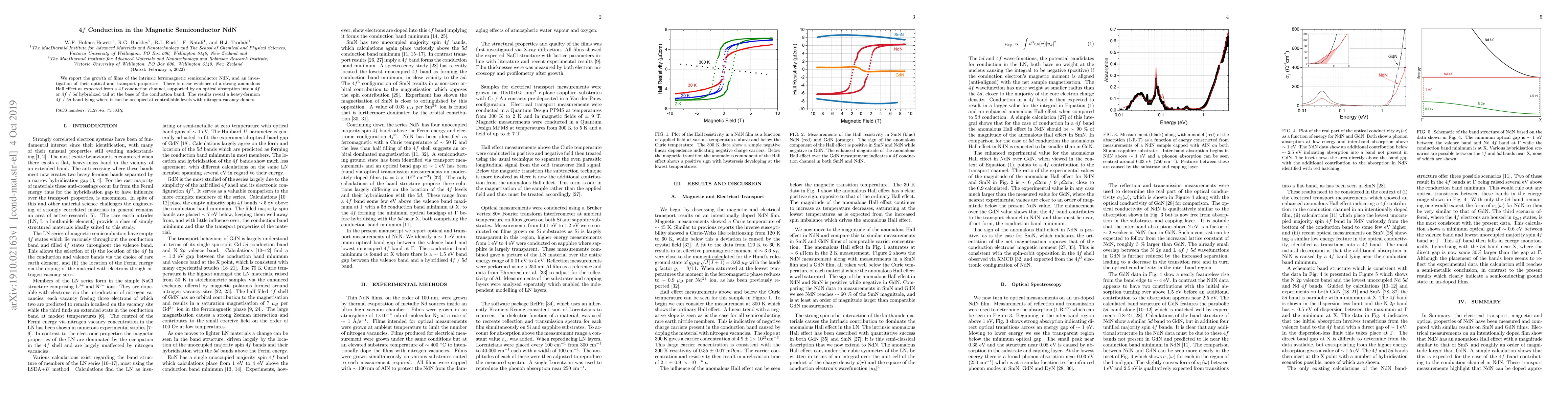 Thumbnail for 4f Conduction in the Magnetic Semiconductor NdN