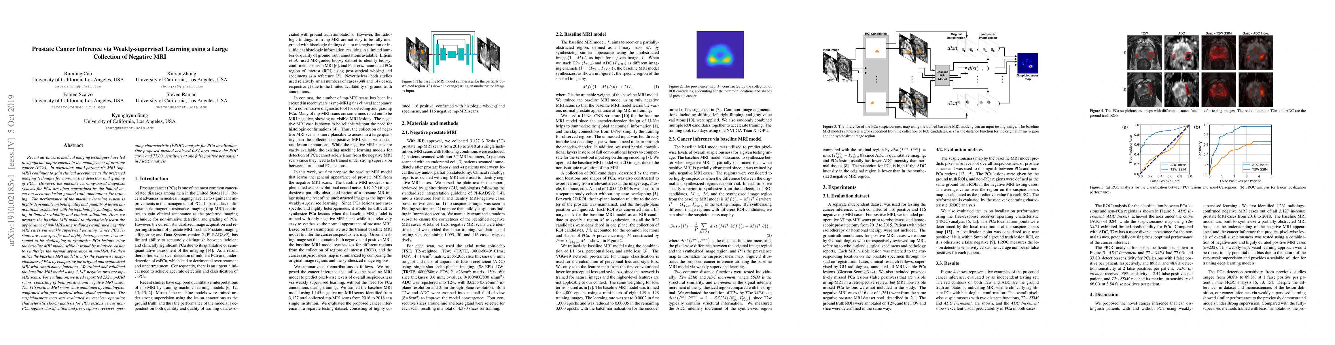 Thumbnail for Prostate cancer inference via weakly-supervised learning using a large
  collection of negative MRI