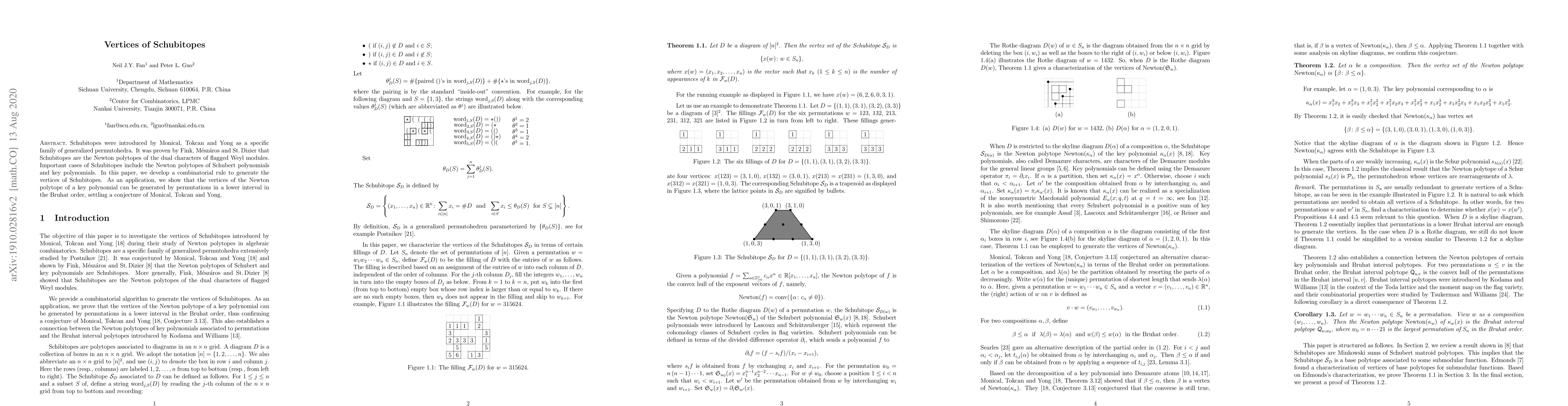 Thumbnail for Vertices of Schubitopes