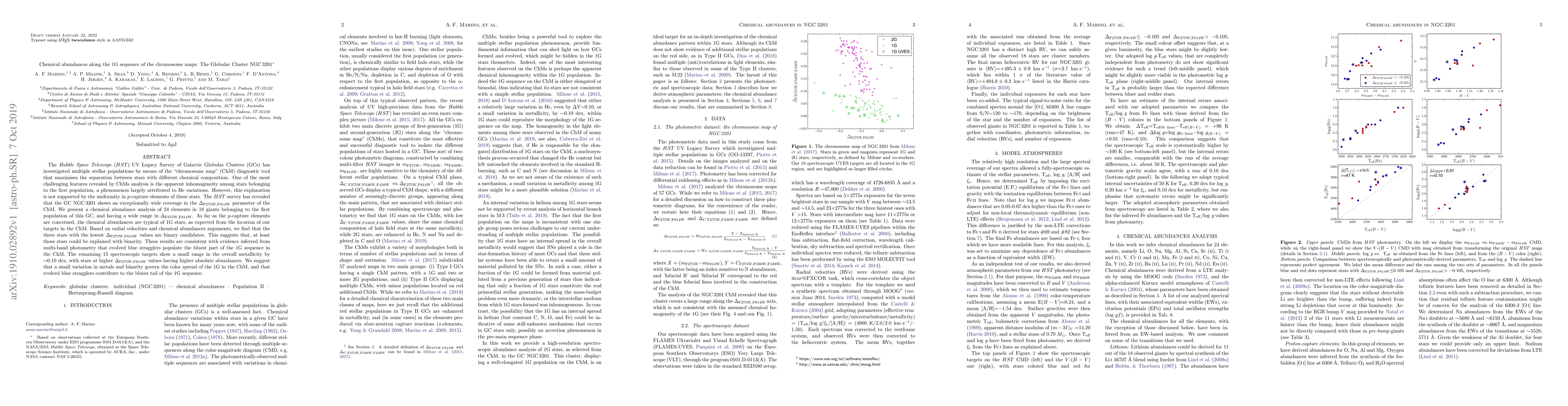 Thumbnail for Chemical abundances along the 1G sequence of the chromosome maps: The
  Globular Cluster NGC 3201