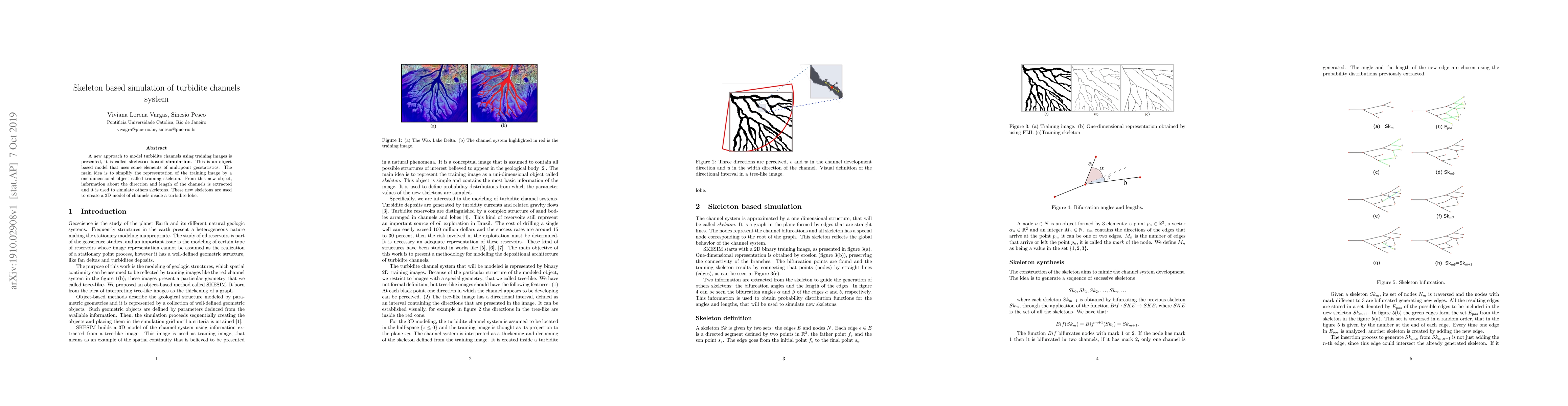 Thumbnail for Skeleton based simulation of turbidite channels system