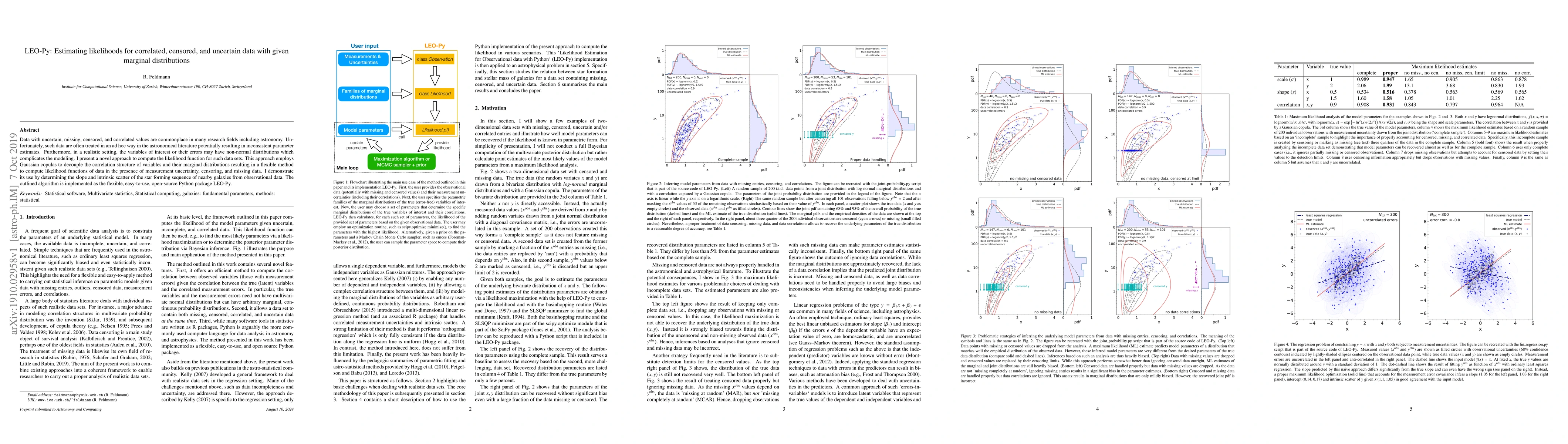 Thumbnail for LEO-Py: Estimating likelihoods for correlated, censored, and uncertain
  data with given marginal distributions