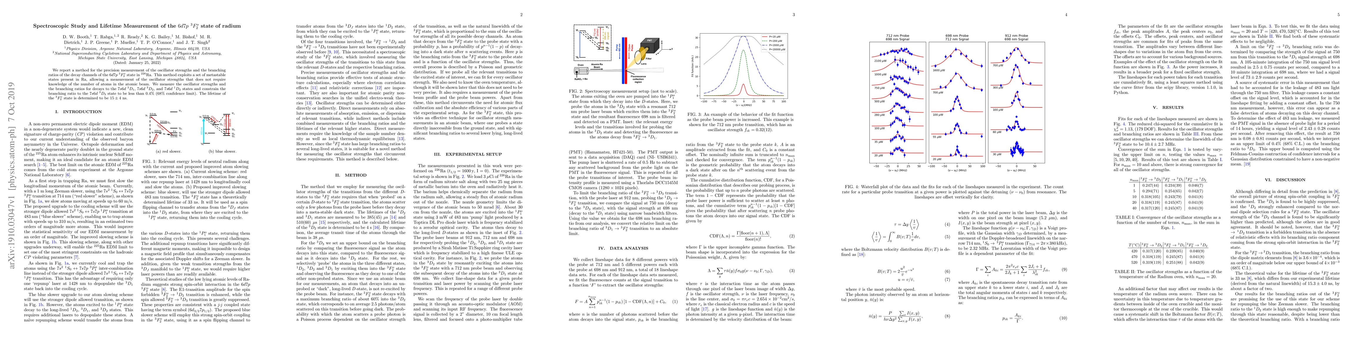 Thumbnail for Spectroscopic Study and Lifetime Measurement of the $6d7p$ $
  ^{3}F_{2}^{o}$ state of radium