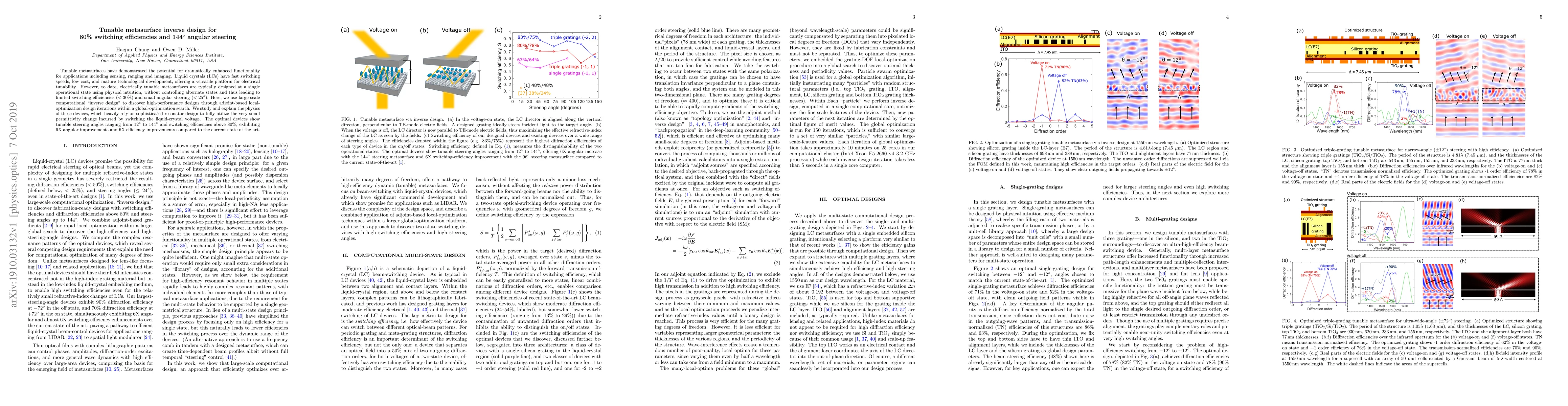Thumbnail for Tunable metasurface inverse design for 80% switching efficiencies and
  144$^\circ$ angular steering