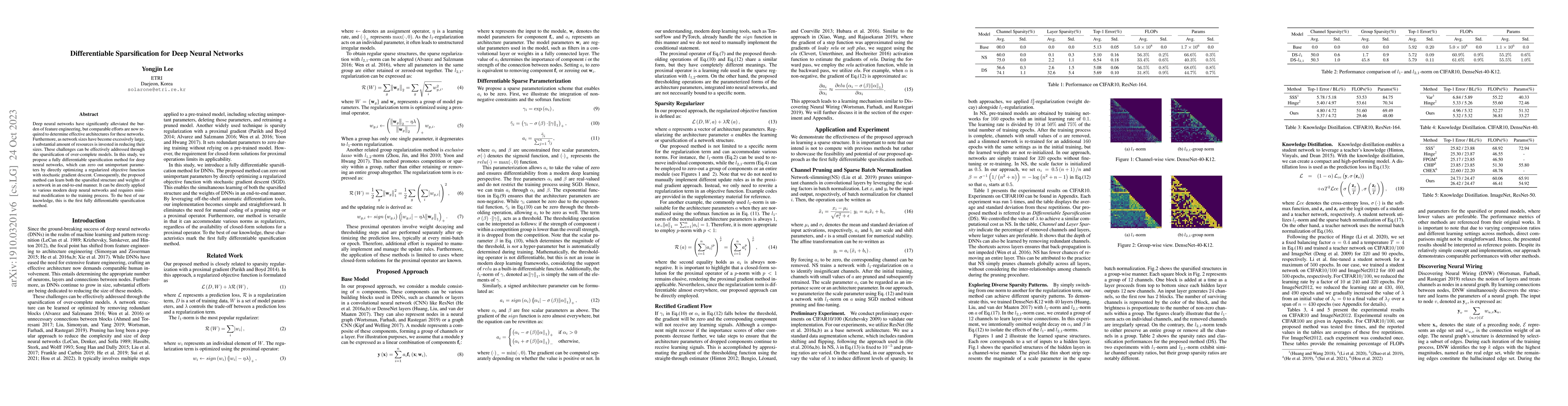 Thumbnail for Differentiable Sparsification for Deep Neural Networks