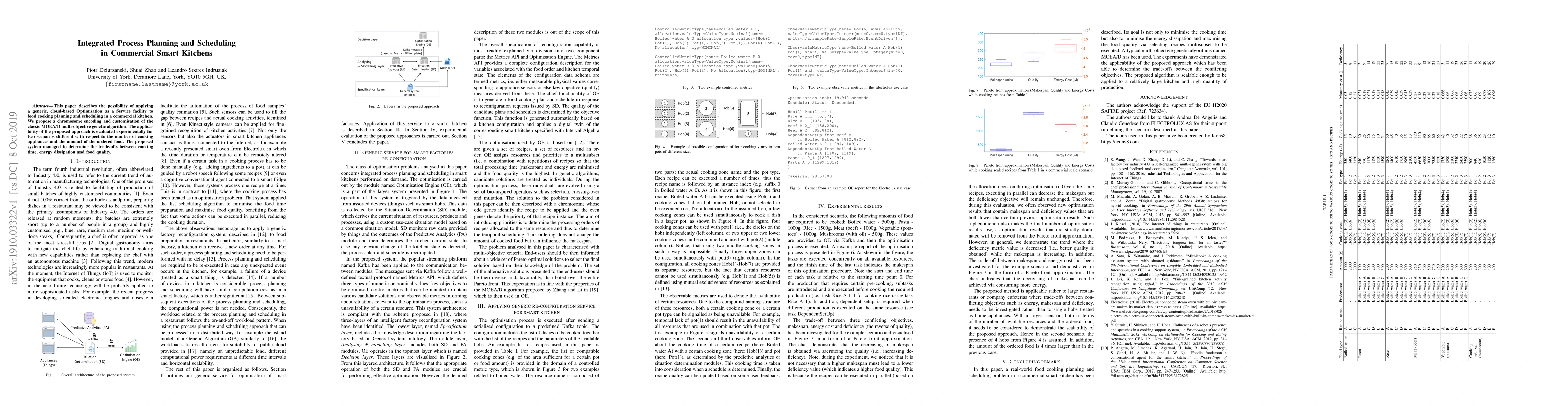 Thumbnail for Integrated Process Planning and Scheduling in Commercial Smart Kitchens