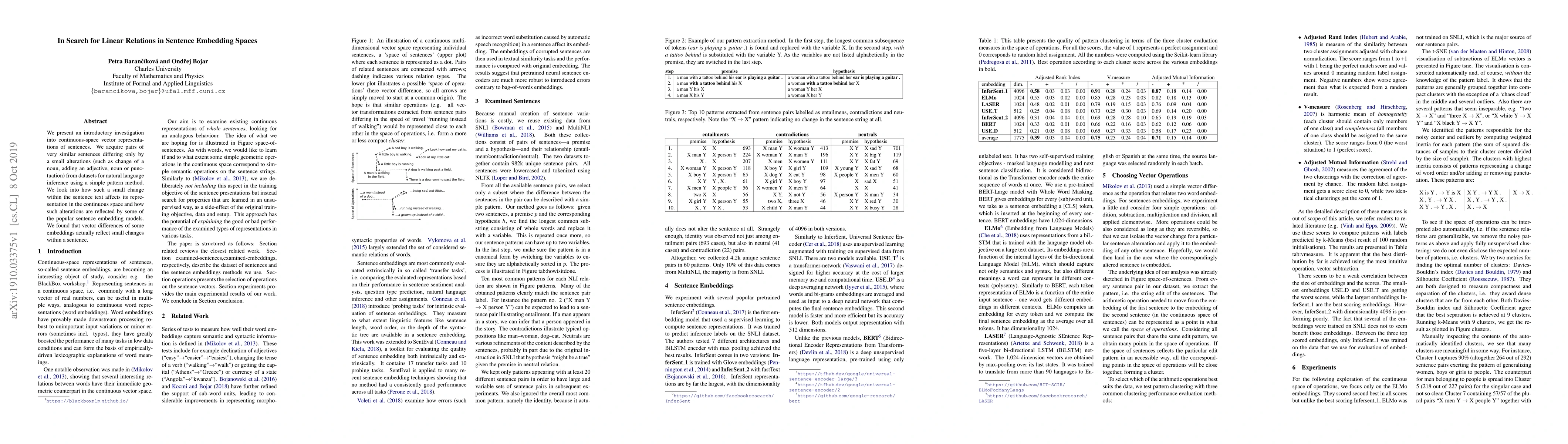 Thumbnail for In Search for Linear Relations in Sentence Embedding Spaces