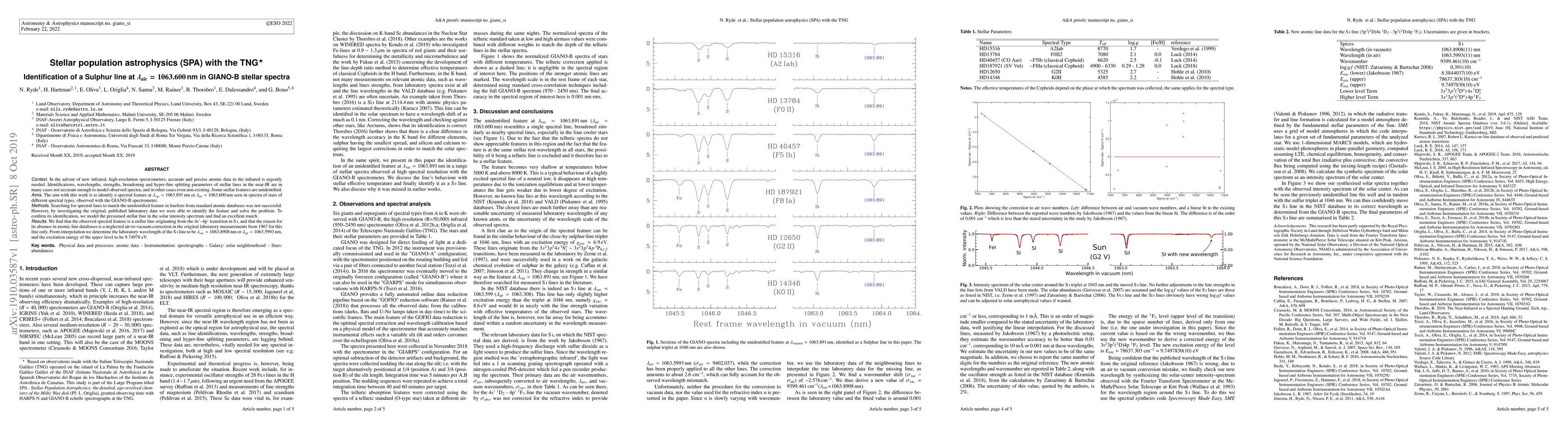 Thumbnail for Stellar Population Astrophysics (SPA) with the TNG: Identification of a
  Sulphur line at lambda(air) = 1063.600nm in GIANO-B stellar spectra