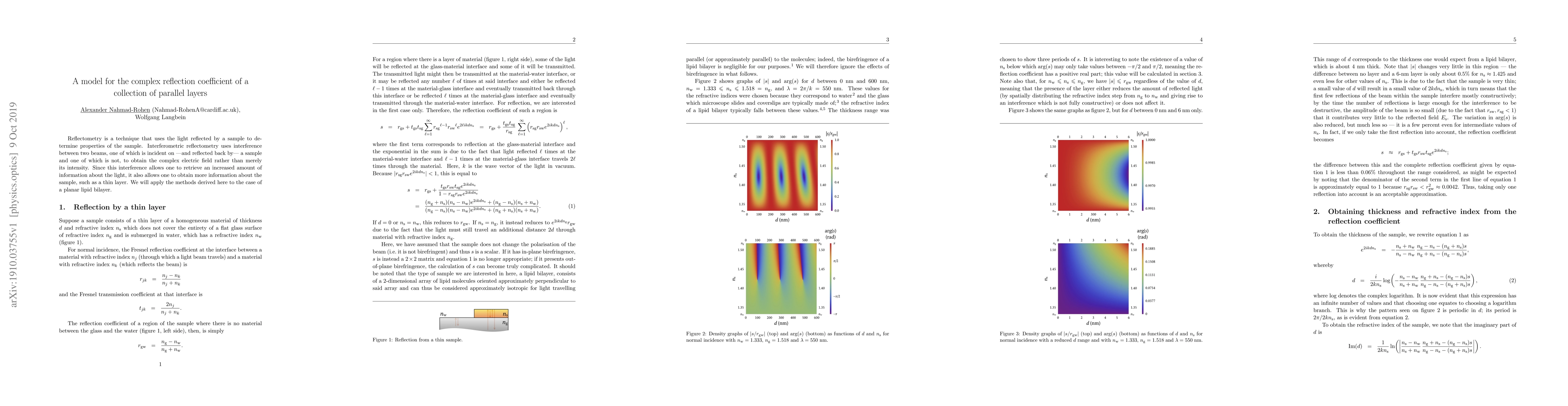 Thumbnail for A model for the complex reflection coefficient of a collection of
  parallel layers