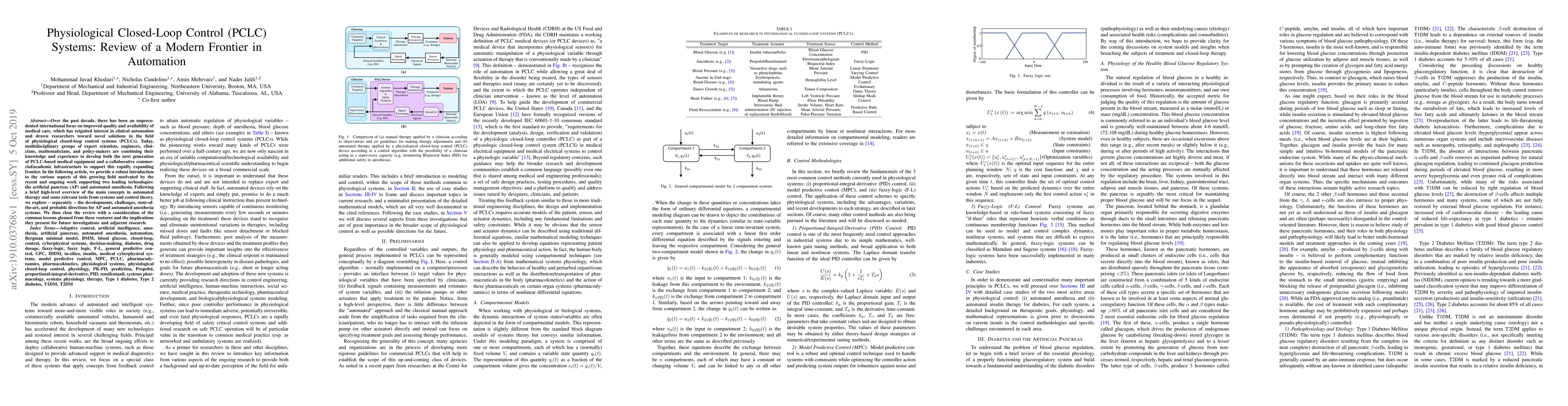 Thumbnail for Physiological Closed-Loop Control (PCLC) Systems: Review of a Modern
  Frontier in Automation