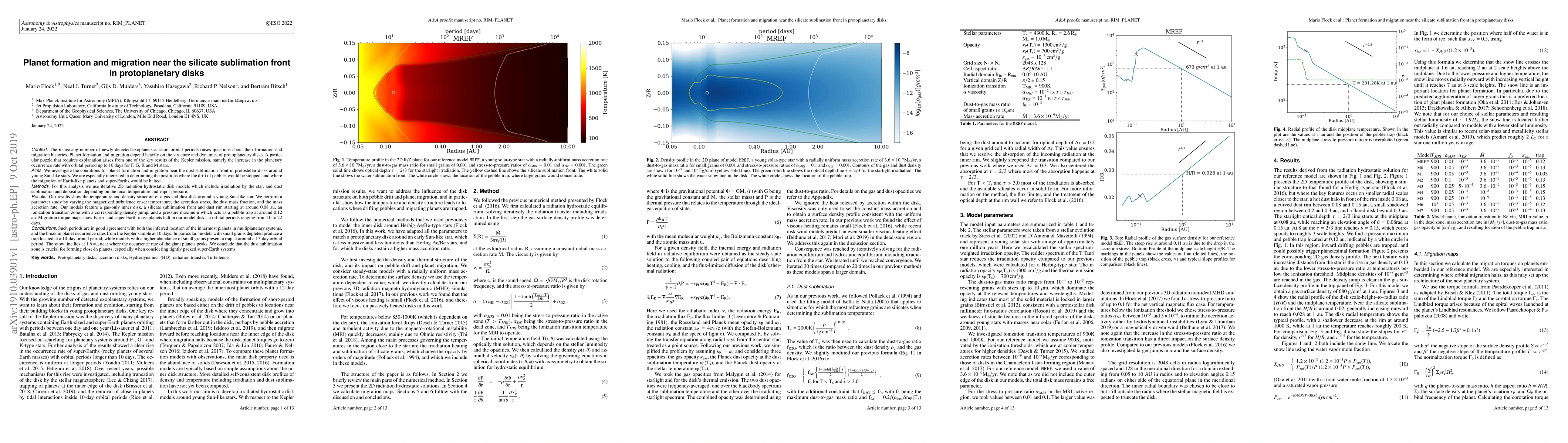 Thumbnail for Planet formation and migration near the silicate sublimation front in
  protoplanetary disks
