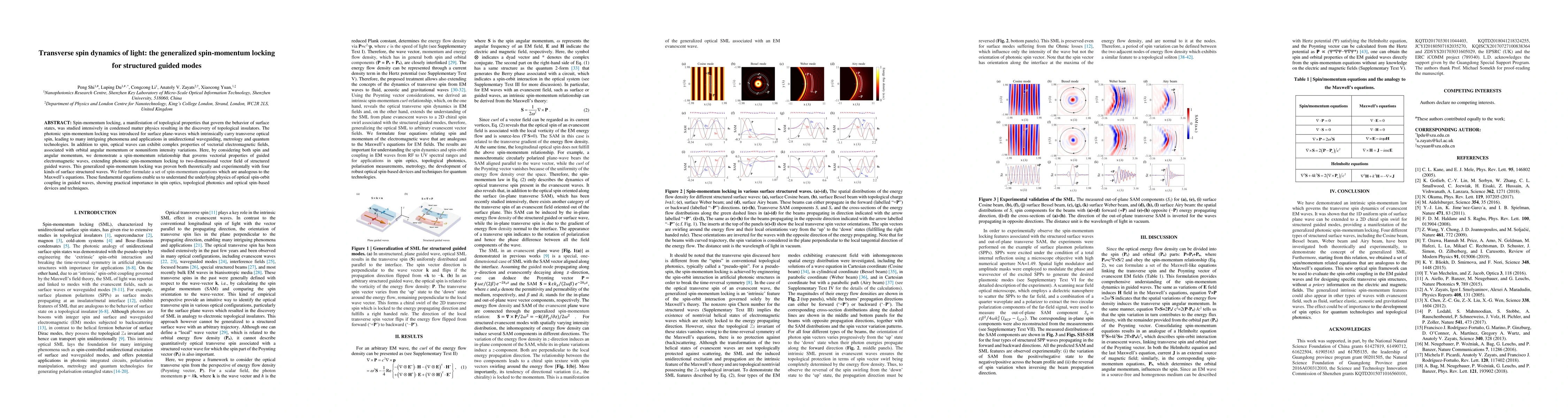 Thumbnail for Transverse spin dynamics of light: the generalized spin-momentum locking
  for structured guided modes