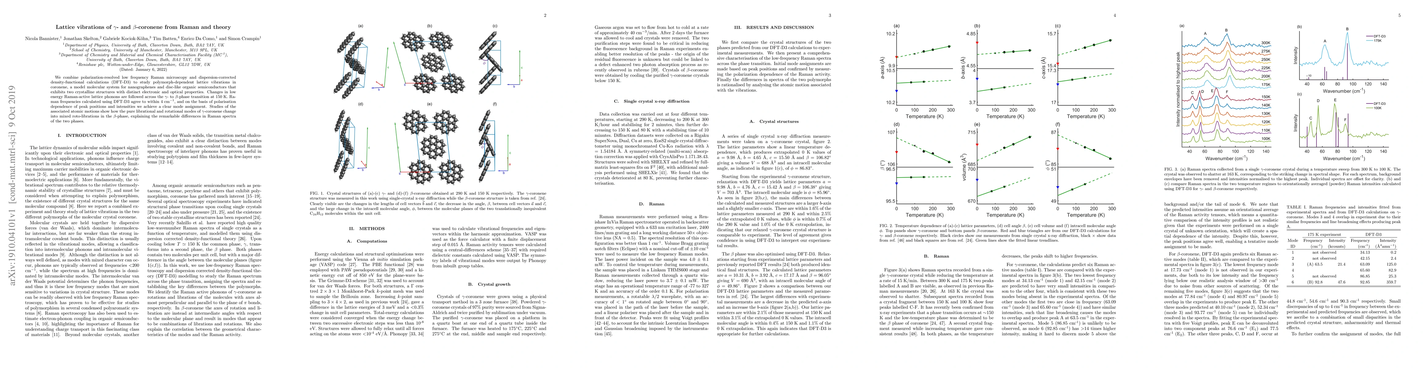 Thumbnail for Lattice vibrations of {\gamma}- and \b{eta}-coronene from Raman and
  theory