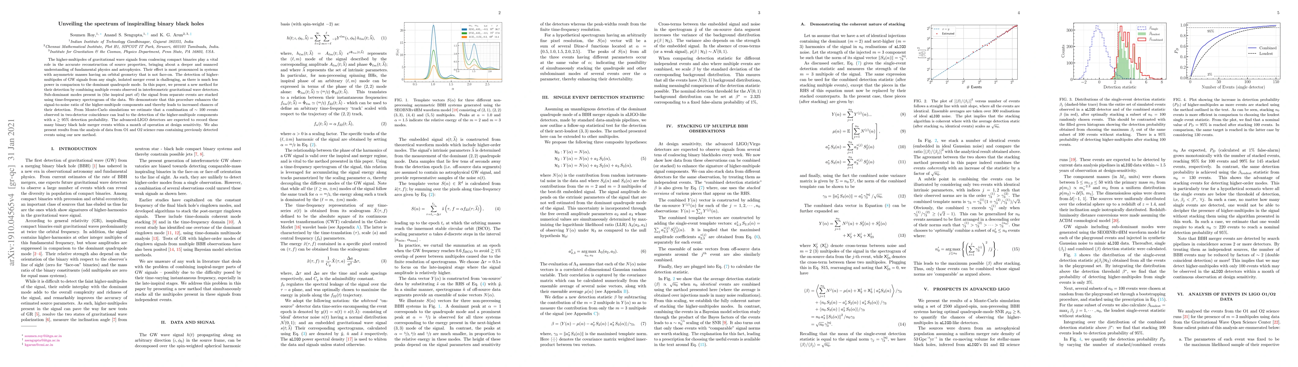 Thumbnail for Unveiling the spectrum of inspiralling binary black holes