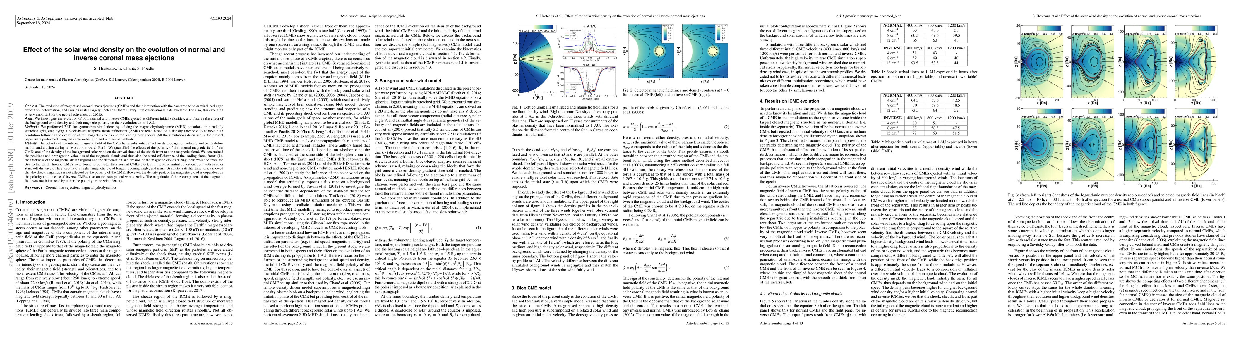 Thumbnail for Effect of the solar wind density on the evolution of normal and inverse
  coronal mass ejections