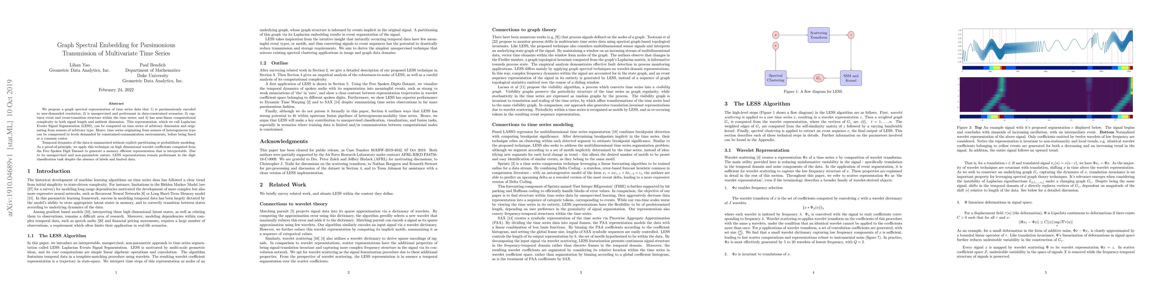 Thumbnail for Graph Spectral Embedding for Parsimonious Transmission of Multivariate
  Time Series