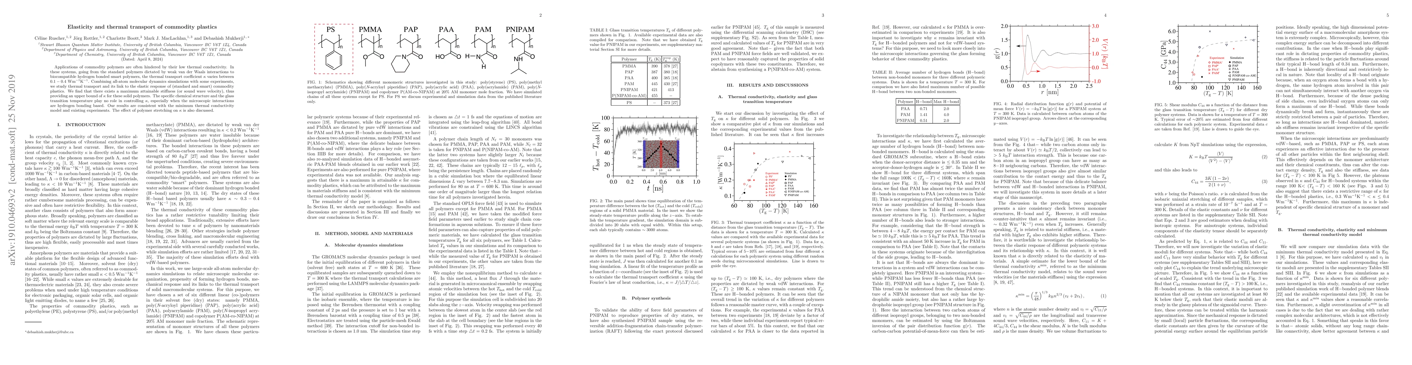Thumbnail for Elasticity and thermal transport of commodity plastics