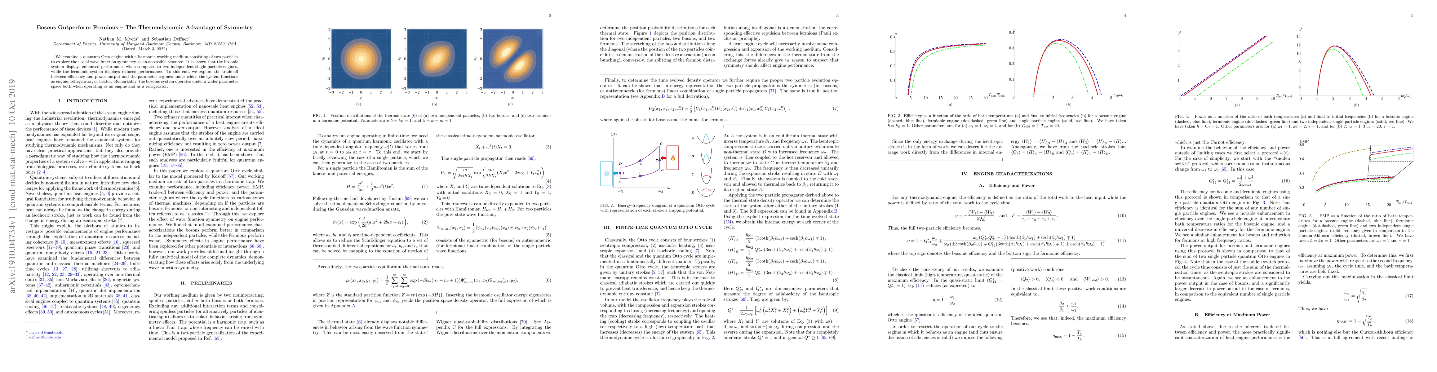 Thumbnail for Bosons Outperform Fermions -- The Thermodynamic Advantage of Symmetry