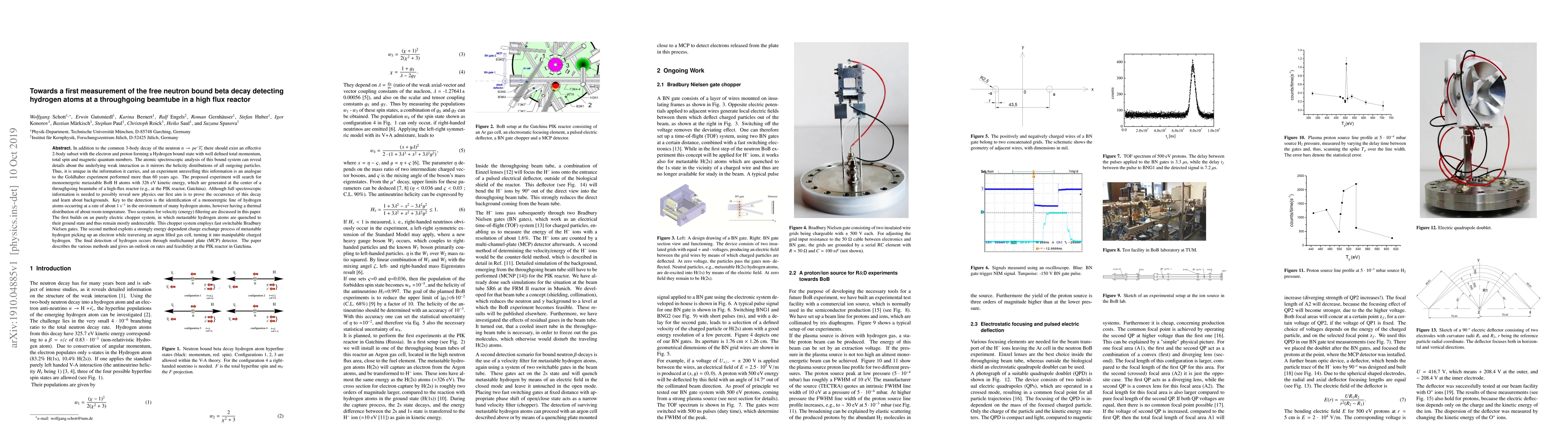 Thumbnail for Towards a first measurement of the free neutron bound beta decay
  detecting hydrogen atoms at a throughgoing beamtube in a high flux reactor