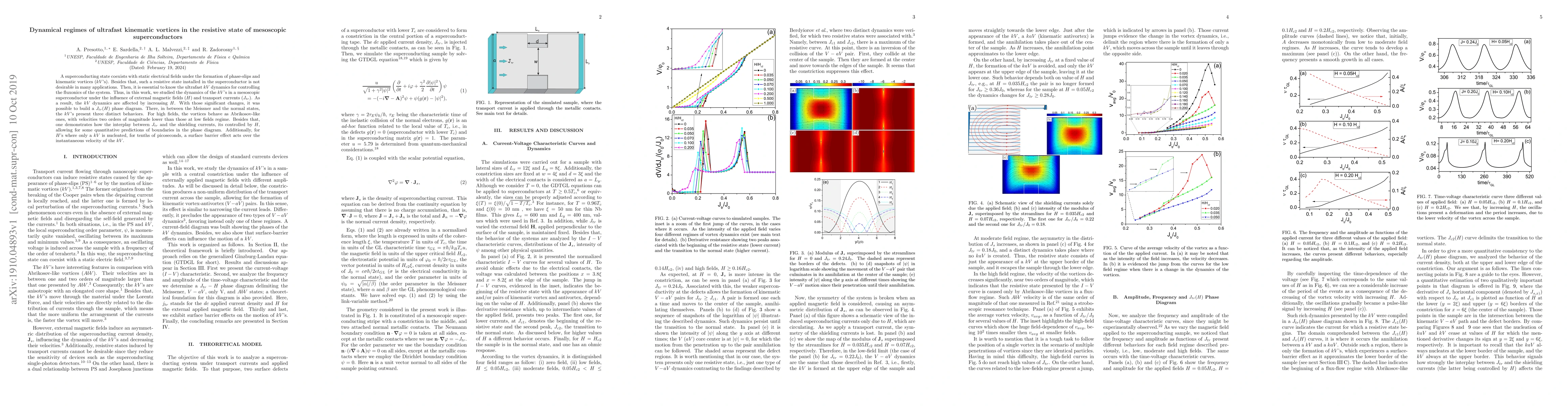 Thumbnail for Dynamical regimes of ultrafast kinematic vortices in the resistive state
  of mesoscopic superconductors