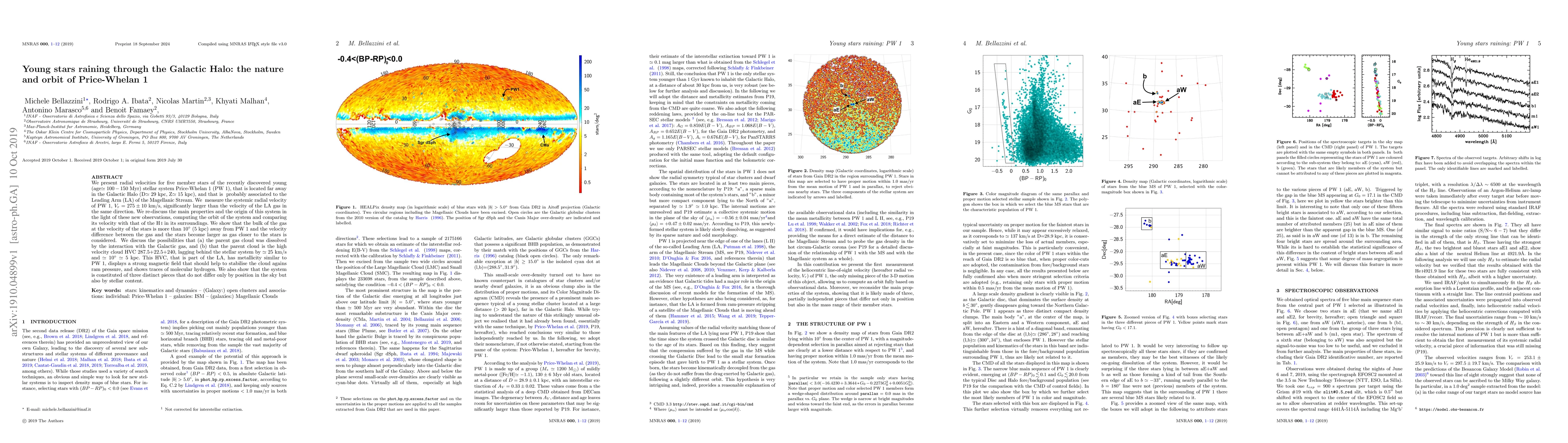 Thumbnail for Young stars raining through the Galactic Halo: the nature and orbit of
  Price-Whelan 1