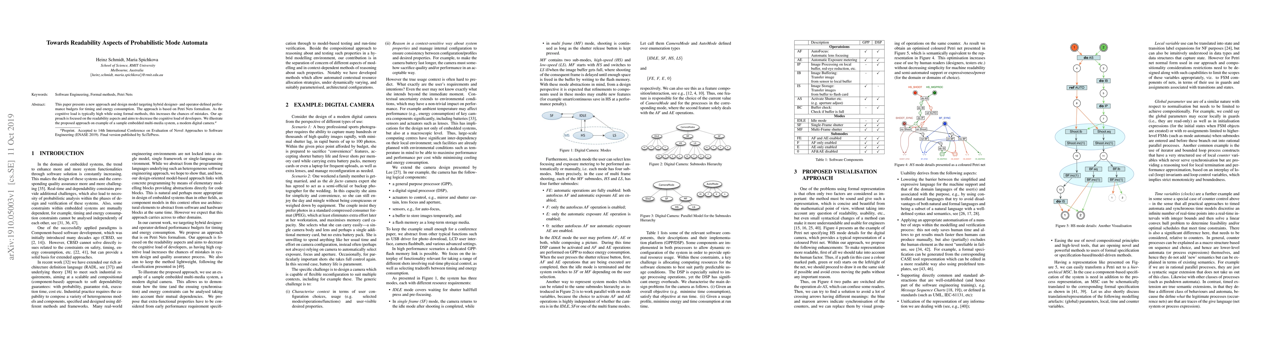 Thumbnail for Towards Readability Aspects of Probabilistic Mode Automata